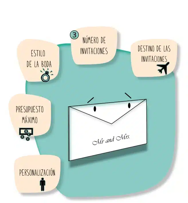 invitacion-boda