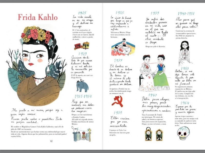 frida khalo
